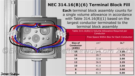 extending 240v line